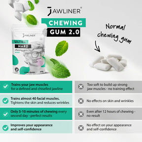 JAWLINER® Facial Fitness Chewing Gum