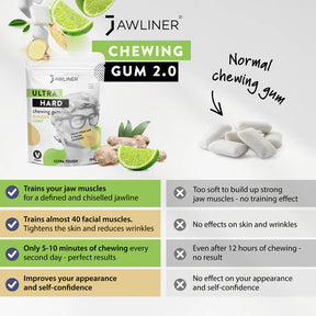 JAWLINER® Fitness Chewing Gum (New Flavor) Ginger Lime