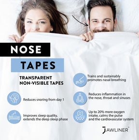 JAWLINER® Nose Tape