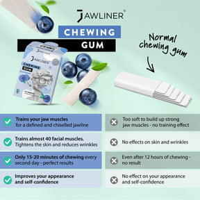 JAWLINER® Chewing Gum | Blueberry | Medium Hard