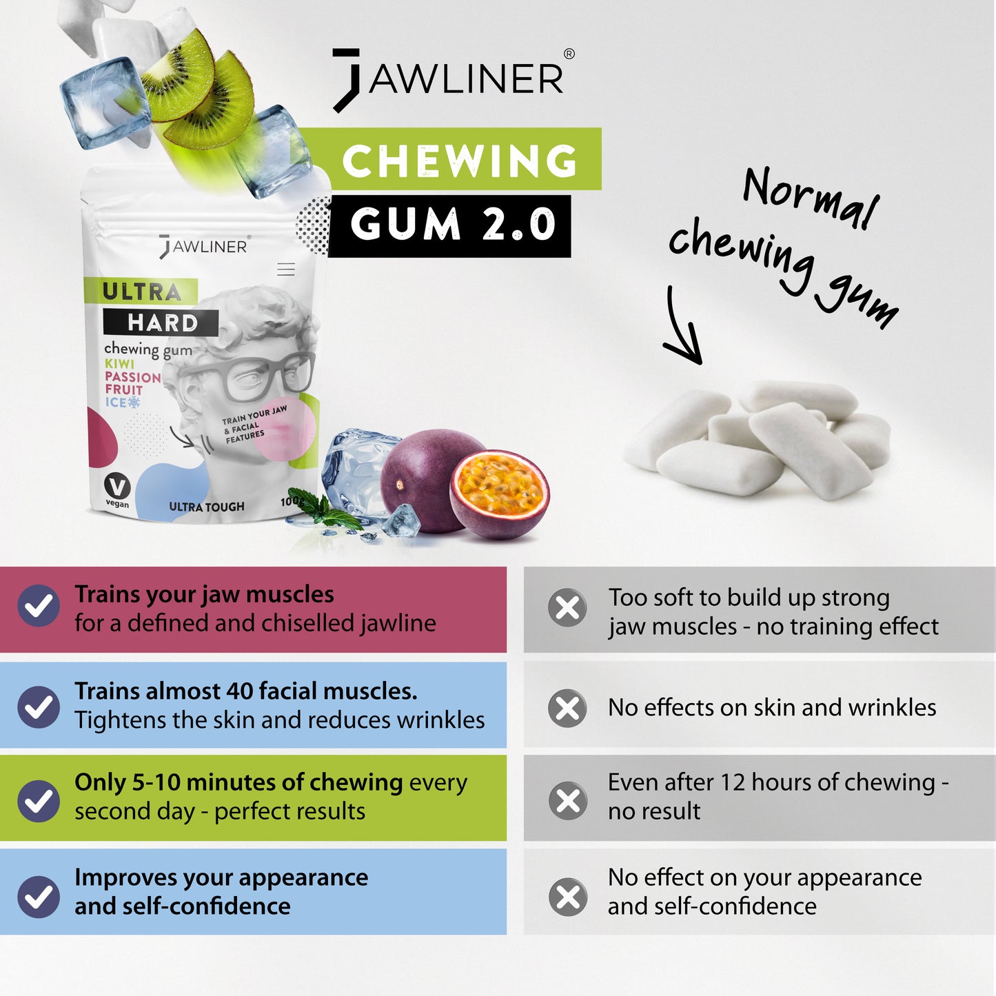 JAWLINER® Facial Fitness Chewing Gum | Kiwi Passion Fruit